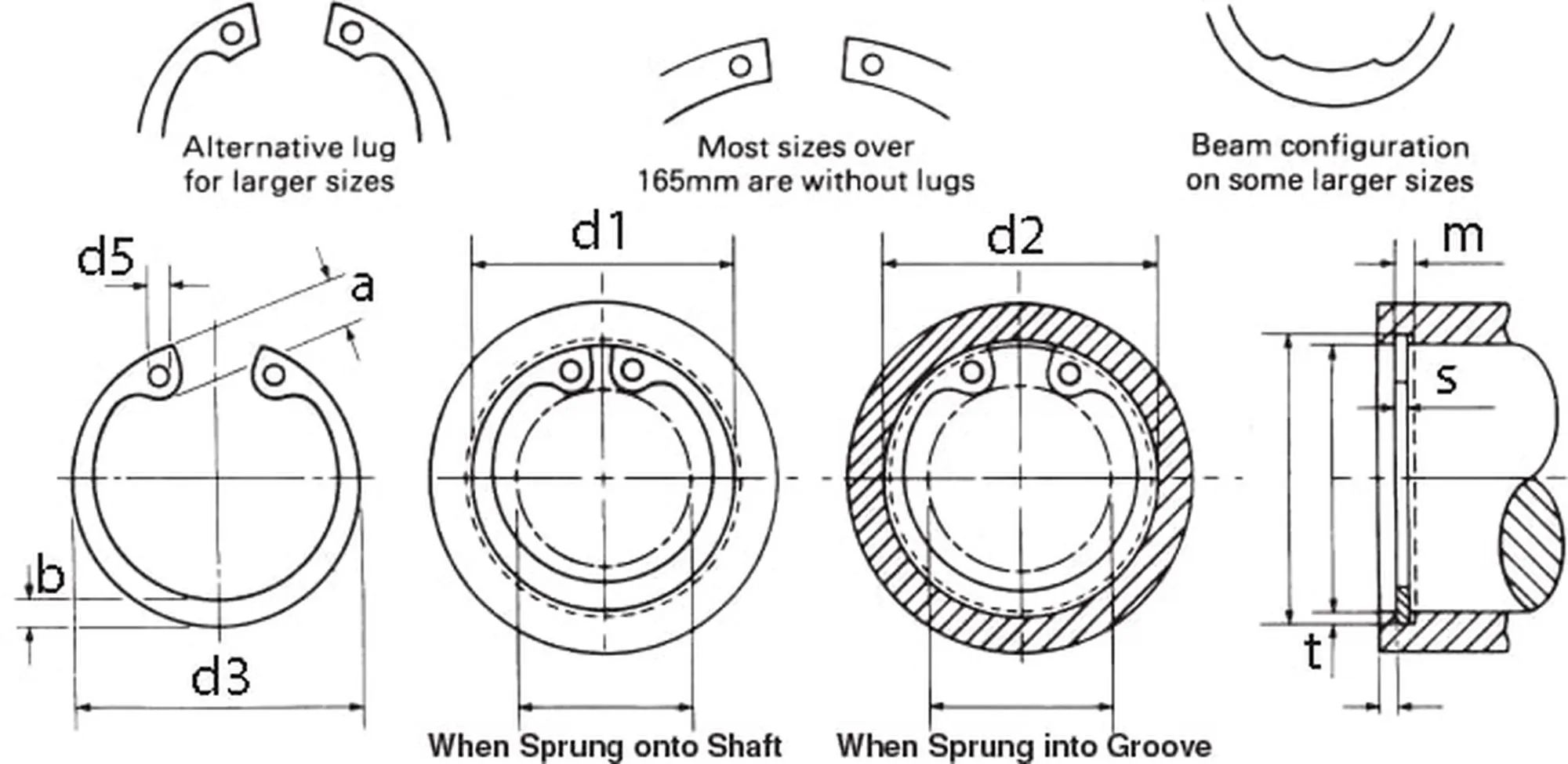 Nwb circlips